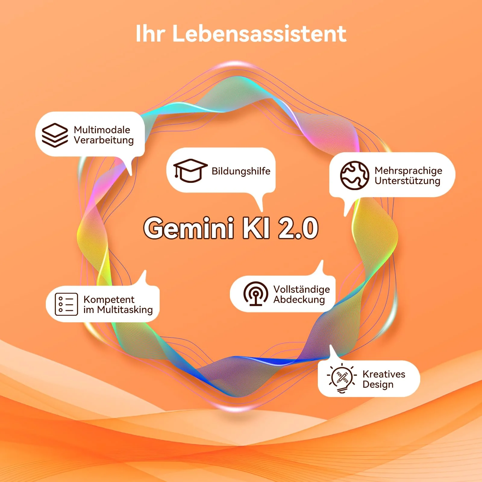 TABWEE T80 Android 15 Tablet 10 Zoll, 12GB RAM + 128GB ROM (Erweiterbar auf 2TB), 5G WiFi, Gemini AI, 6000mAh Akku. Perfekt für Gaming mit Dual-Kamera, BT5.0, OTG & Type-C. Neuestes Modell 2025 - Image 7
