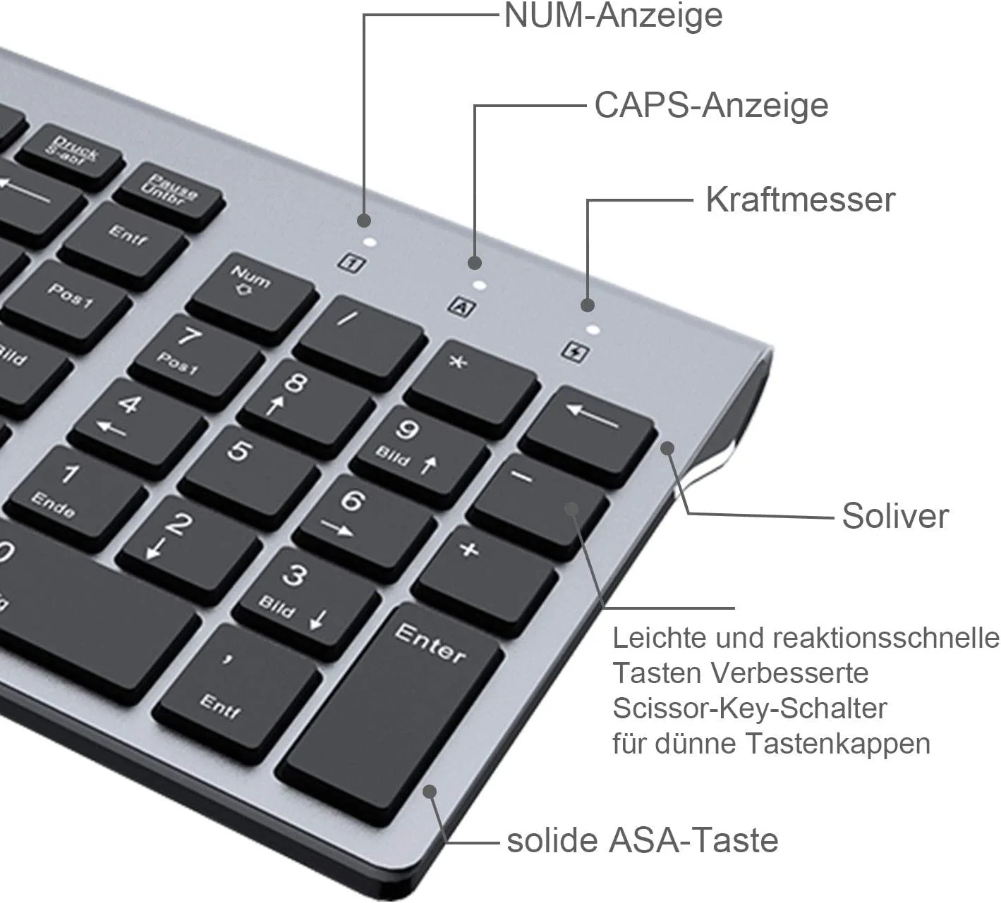 Tastatur Maus Set Kabellos - (Deutsch) USB QWERTZ Funk Tastatur Klein Maus Ultradünne Leise Ergonomisch Tastatur für Computer/PC/Laptop/Smart TV/Windows - Schwarz - Image 6