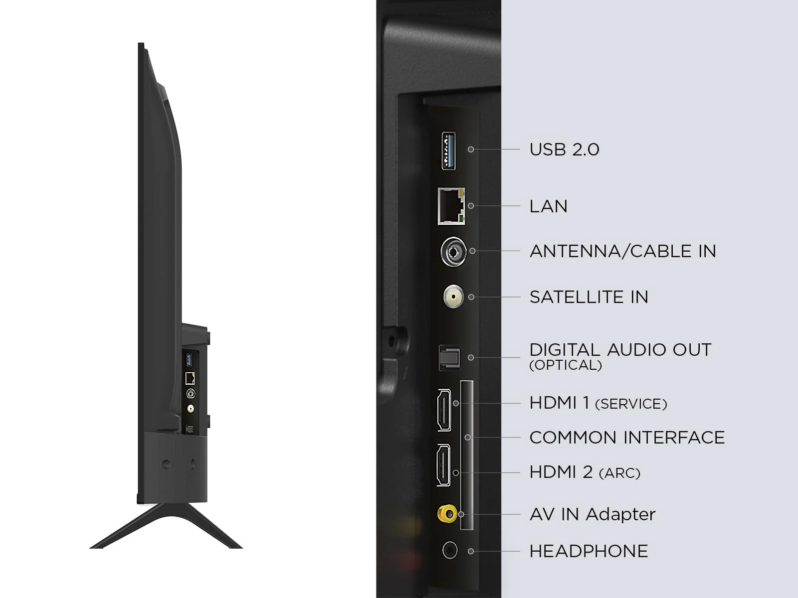 TCL 40S5401A, 40 Zoll Fernseher, FHD, HDR smart TV unterstützt bei Android TV (Kindermodus, Dolby Audio, kompatibel mit Google Assistant) - Image 5
