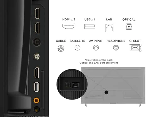 TCL 55PF650A 55-Zoll 4K Ultra HD, HDR TV, Smart LED Fire TV (Dolby Vision, Dolby Atmos, DTS, HDR 10, Alexa integriert, Airplay2, Miracast) - Image 6