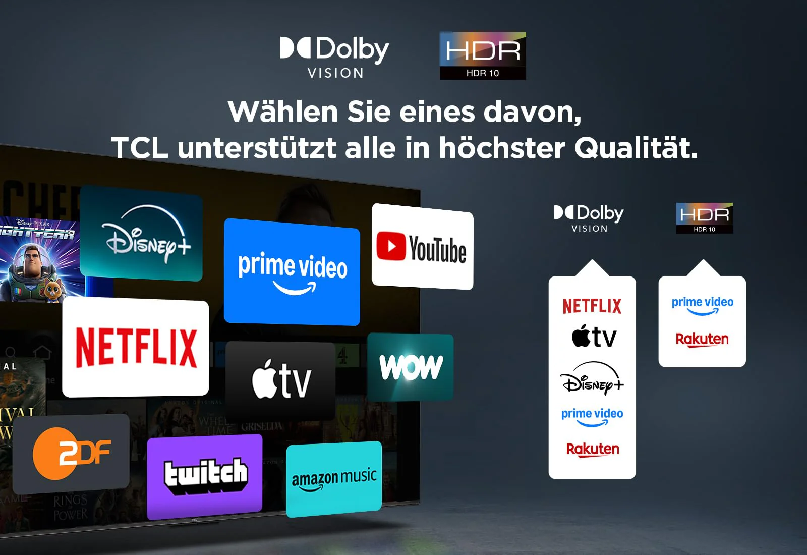 TCL 65PF650 65-Zoll 4K Ultra HD, HDR TV, Smart LED Fire TV (Dolby Vision, Dolby Atmos, DTS, HDR 10, Alexa integriert, Airplay2, Miracast) - Image 14
