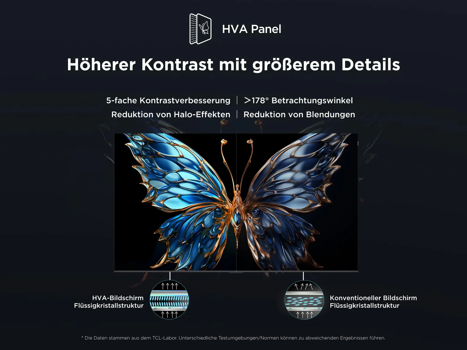 TCL 98T8C 98 Zoll QLED 4K HDR Ultra HD Fernseher, Smart TV mithilfe von Google TV (Dolby Vision Atmos, 144Hz Motion Clarity Pro, Game Bar, ALLM, FreeSync, Onkyo 2.1 Sound,Sprachsteuerung) - Image 9