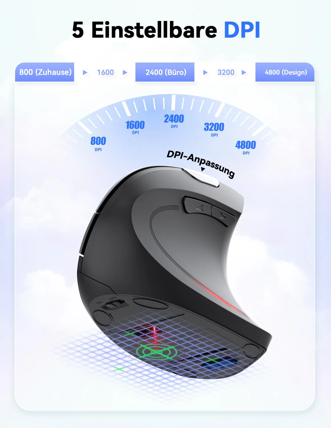 TECKNET Wireless Vertikale Ergonomische Maus, 4800 DPI 5 Tasten Kabellose Optische Maus, 2.4G USB Vertical Ergonomic Optical Mouse Kabellos für Windows und Mac OS - Image 3