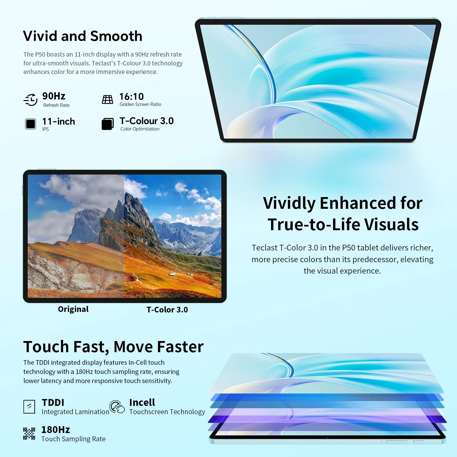TECLAST P50 90Hz Tablet 11 Zoll Android 15 Tablett, 20GB RAM+128GB ROM(5TB TF), 4G LTE Dual SIM+5G WLAN, 2GHz Octa-Core CPU, Widevine L1/7000mAh/GPS/8MP/GMS/3.5MM Jack, Tablet Mit Stift + Hülle [2025] - Image 5