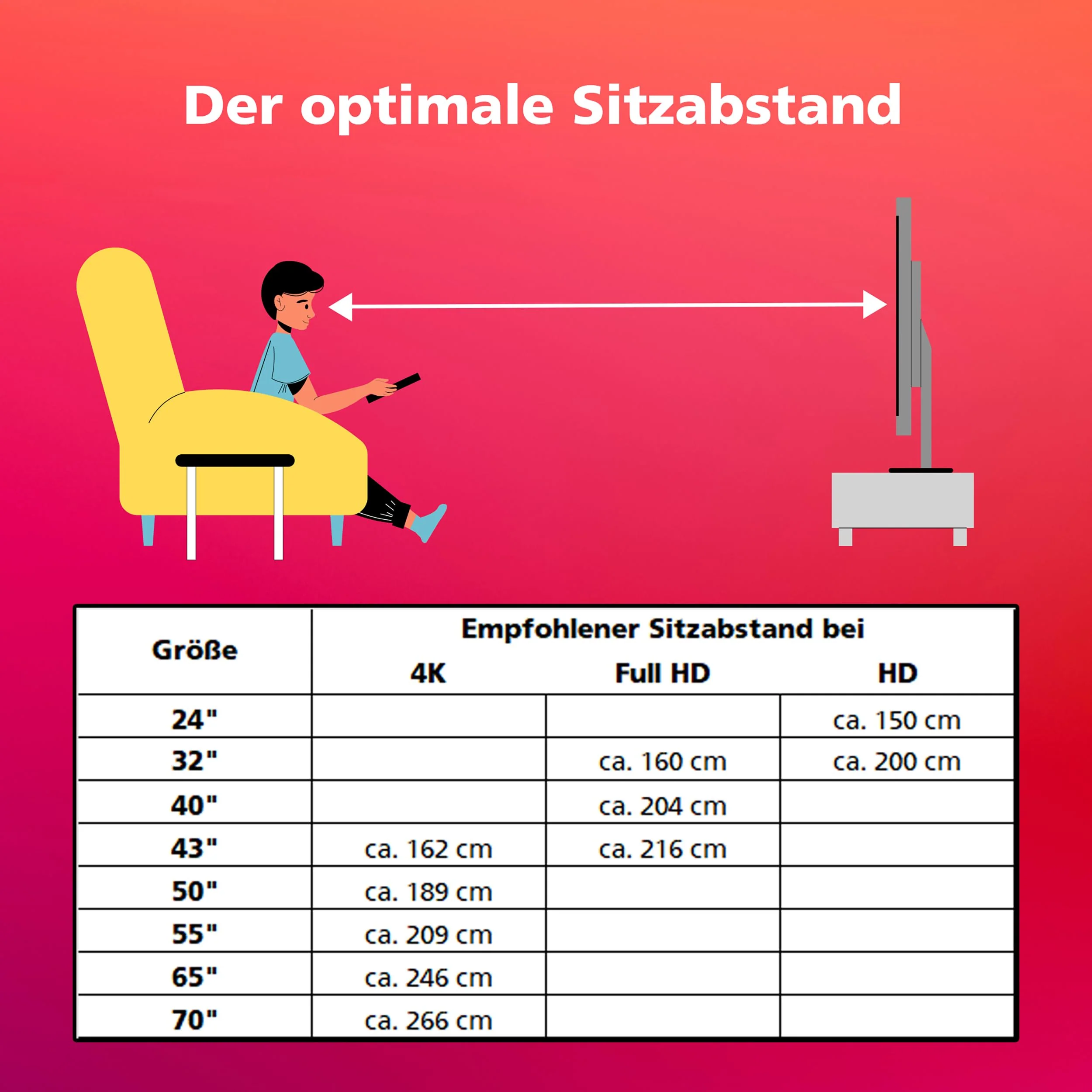 Telefunken QLED Fernseher 65 Zoll Smart TV VIDAA QU65VP750S 4K Fernseher UHD, HDR TV mit Dolby Vision, Dolby Atmos, Triple-Tuner und 6 Monate HD+ inkl., LED TV schwarz - Image 6