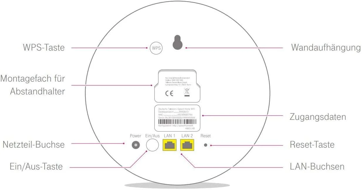 Telekom Speed Home WiFi B-Ware OV - Image 6