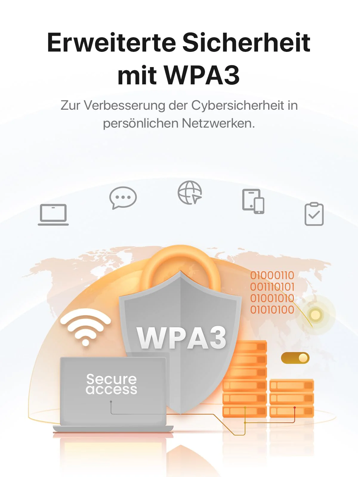 Tenda Mobiler WLAN Router mit LCD-Anzeige, Wi-Fi 6 Tragbarer Hotspot, 2100mAh Akku, USB-C-Port, Plug & Play, WPA3, 4G-Modem, MiFi, Mini-Größe, kompatibel mit entsperrter Nano-SIM-Karten, MF6 - Image 2