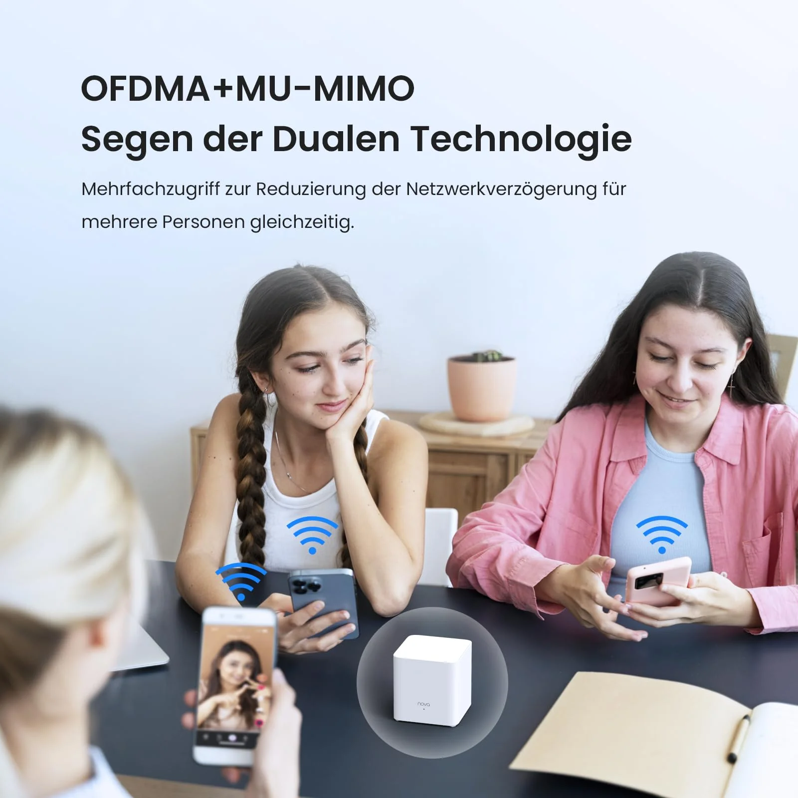 Tenda Nova Mesh WLAN WiFi 6 System, AX1500 Dualband WLAN Mesh Repeater & Router Kompatibel mit Amazon Alexa, mpfohlen für Häuser mit 3-5 Schlafzimmern,OFDMA und MU-MIMO, MX3 3er-Pack - Image 9