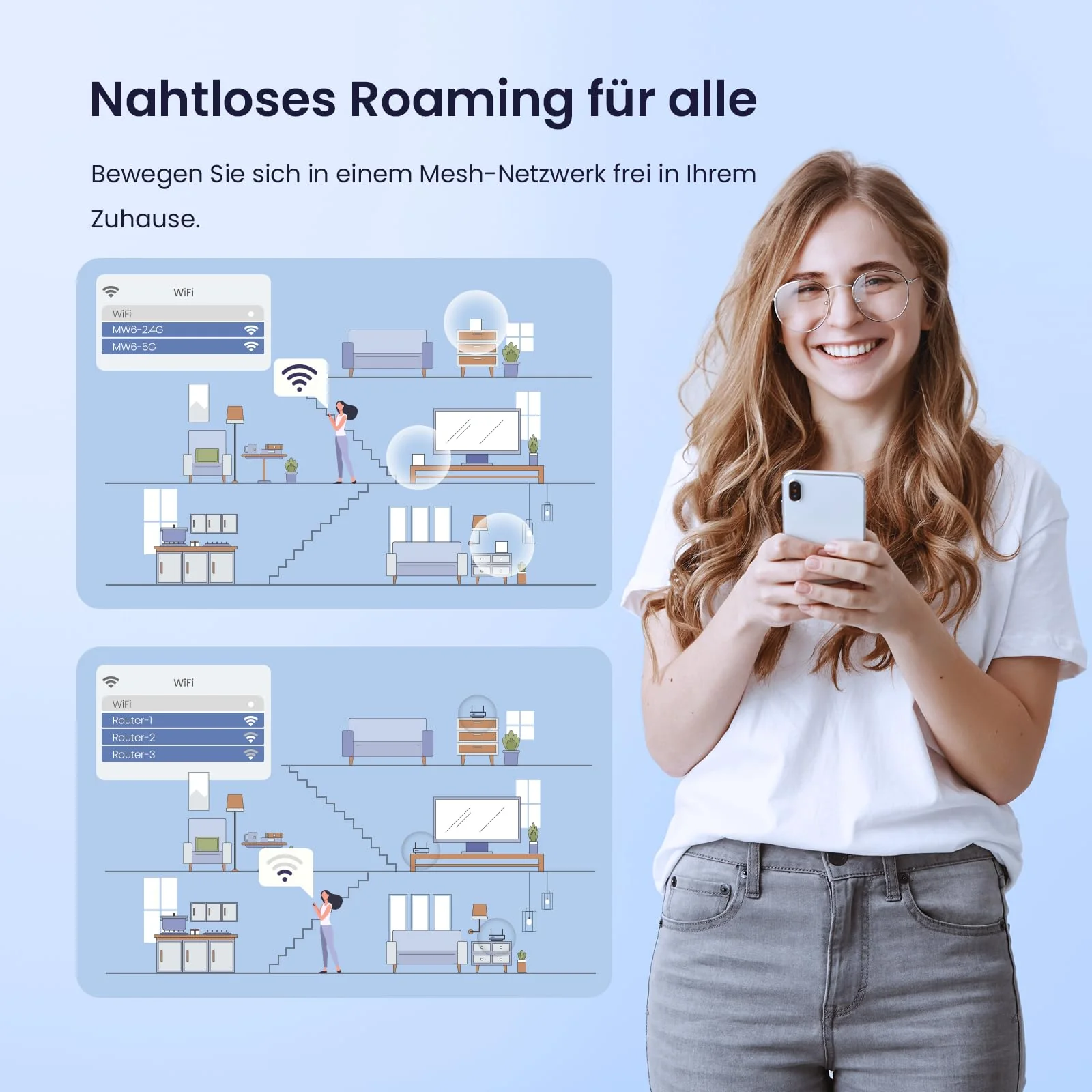 Tenda Nova MW6 Mesh WLAN System - AC1200 Dual Band WLAN Mesh System-empfohlen für Häuser mit 3-5 Schlafzimmern-6X Gigabit Port - Ersetzt WLAN Router & Repeater-Kompatibel mit Alexa-3Pack - Image 12