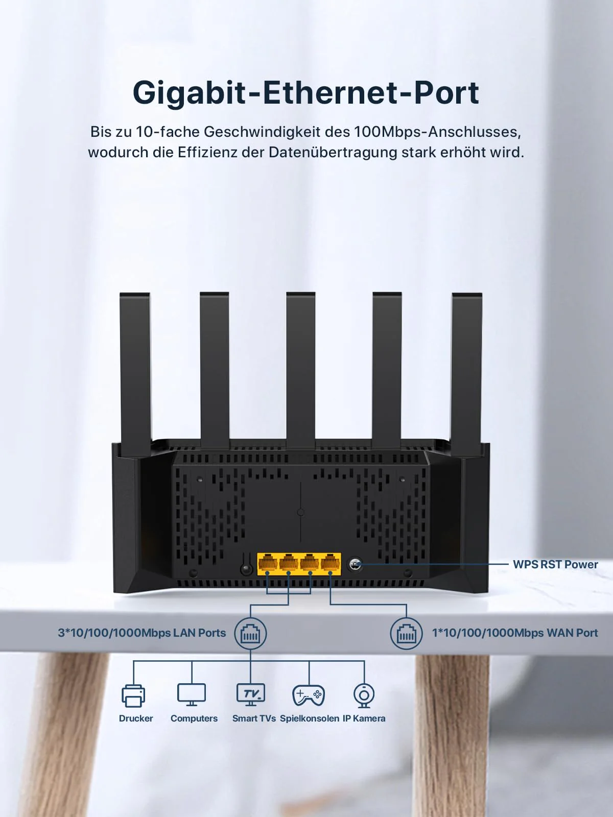 Tenda RX2L Pro Wi-Fi 6 WLAN Router (AX1500 Dualband 1201Mbit/s 5 GHz, 300Mbit/s 2,4GHz) 5Xexterne Antennen, 4-Gigabit-Port, Repeater & AP Modus, Wi-Fi+, Kindersicherung, WPA3, VPN, Keine DSL-Funktion - Image 2