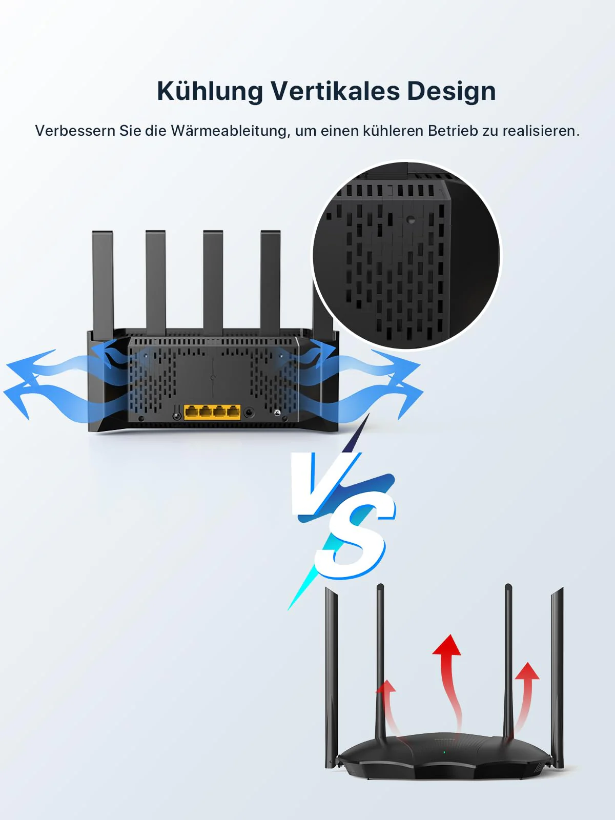 Tenda RX2L Pro Wi-Fi 6 WLAN Router (AX1500 Dualband 1201Mbit/s 5 GHz, 300Mbit/s 2,4GHz) 5Xexterne Antennen, 4-Gigabit-Port, Repeater & AP Modus, Wi-Fi+, Kindersicherung, WPA3, VPN, Keine DSL-Funktion - Image 4