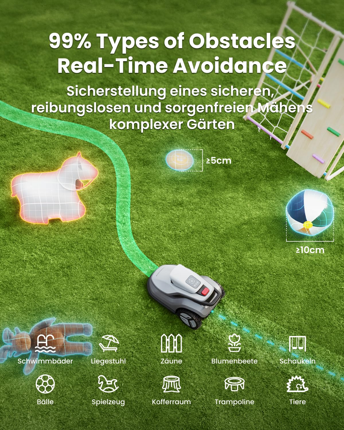 TerraMow V600 Mähroboter ohne Begrenzungskabel mit Garage, Tri-AI Vision-Technologie ohne Kabel-/RTK-Signalprobleme, DropMow automatische Kartierung max. 600 ㎡, KI Vision-Navigation 3.8Ah-Akku - Image 4