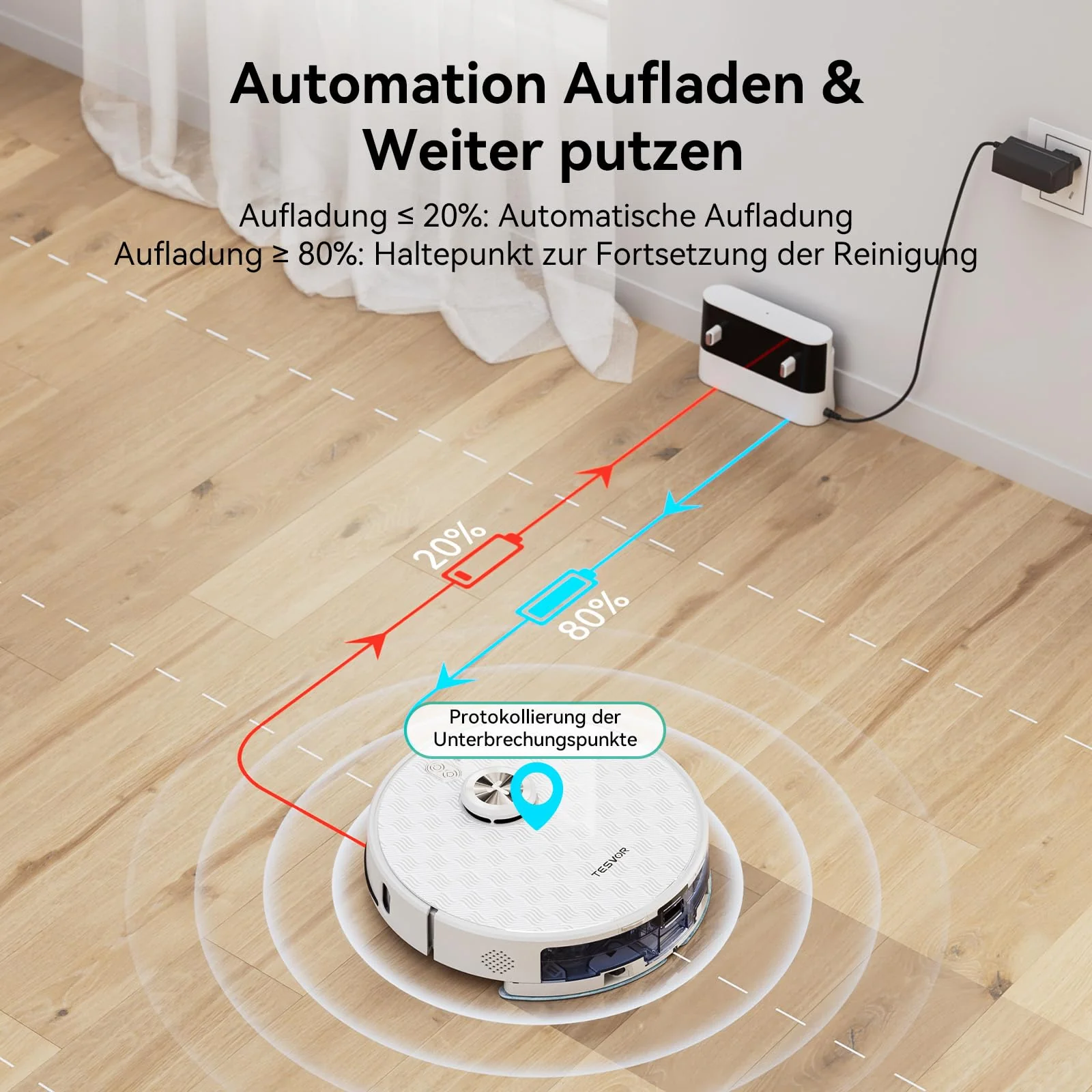 Tesvor S8Pro Saugroboter mit Wischfunktion -6000Pa Staubsauger Roboter 3in1 Roboterstaubsauger+LiDAR-Navigation+240 Min Laufzeit,APP/Alexa Steuerung,ideal für Haustierhaare,Teppiche,Hartböden. - Image 4