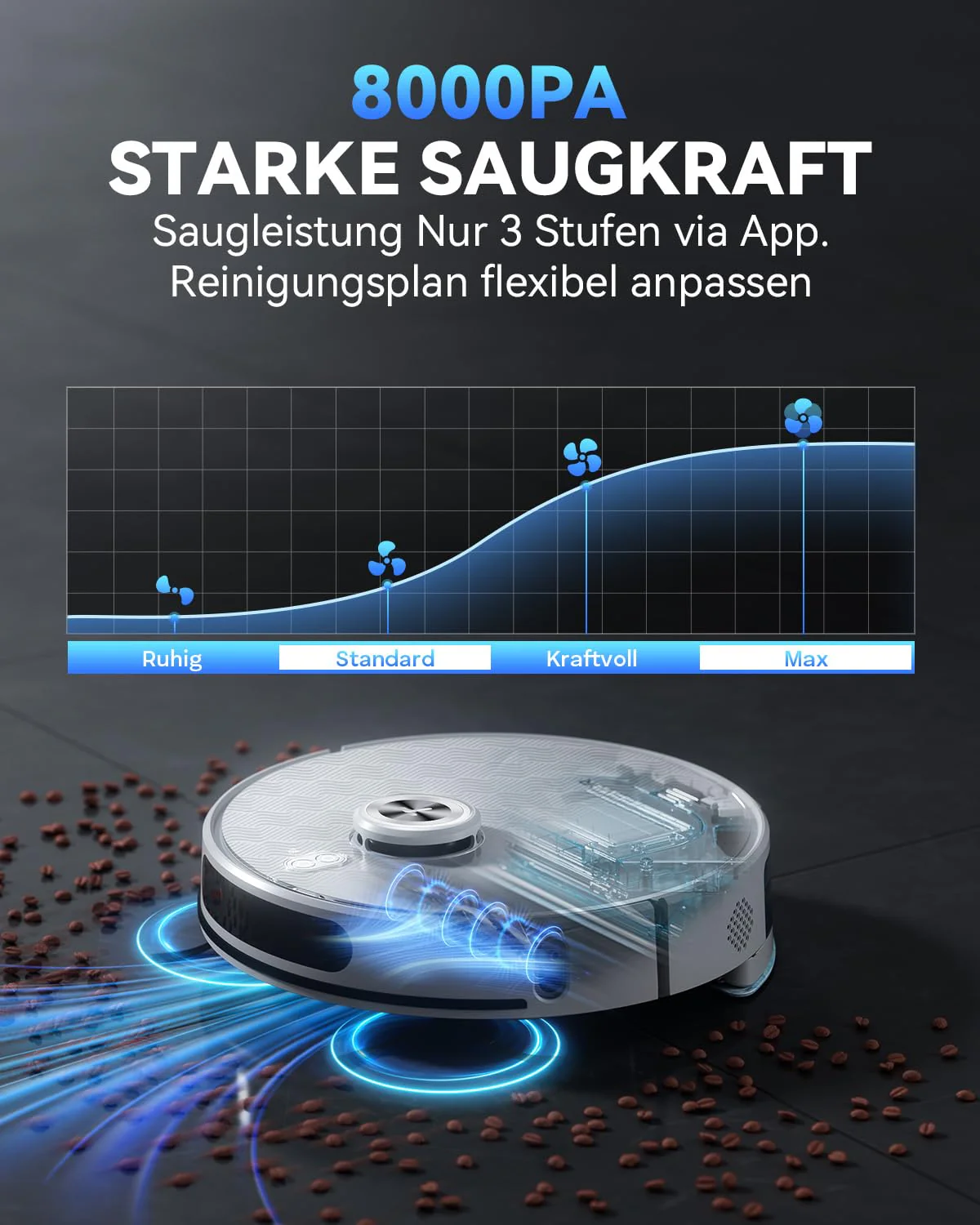 Tesvor S8Pro Saugroboter mit Wischfunktion -8000Pa Staubsauger Roboter 3in1 Roboterstaubsauger+LiDAR-Navigation+240 Min Laufzeit,APP/Alexa Steuerung,ideal für Haustierhaare,Teppiche,Hartböden. - Image 8