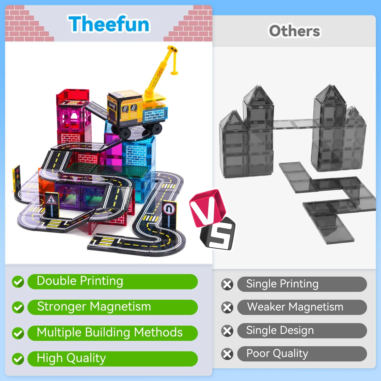 Theefun Magnetische Bausteine, 70PCS 3D Doppelseitiges Straßenset Magnetbausteine mit Kran und Auto STEM Lernen Sensorische Montessori Spielzeug Geschenk für 3+ Jahre alte Jungen und Mädchen - Image 6