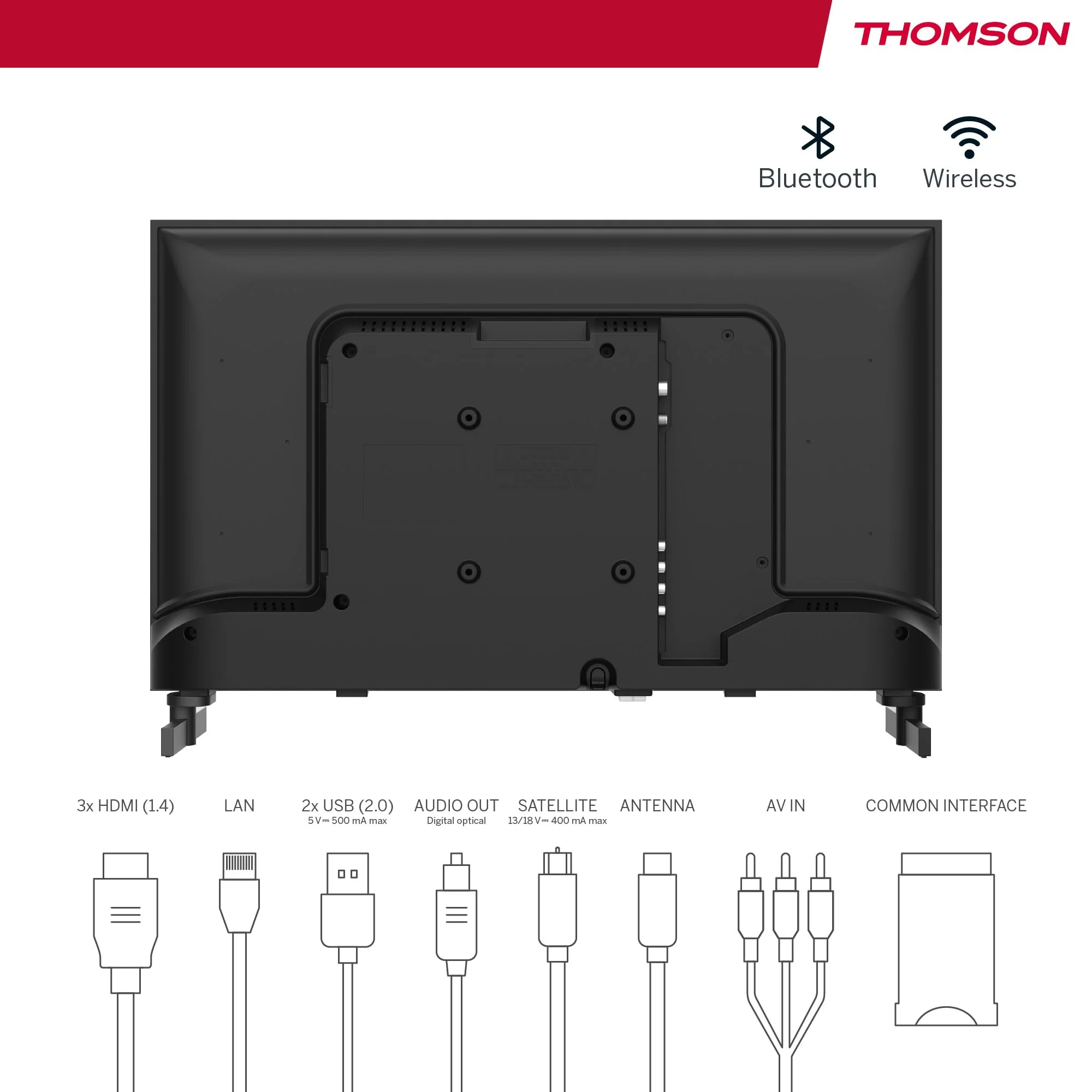 Thomson 24 Zoll (60 cm) LED HD 12V Camping Smart Android TV, Google Assistant, Wi-Fi, Dolby Digital, Bluetooth, Triple-Tuner (Kabel/Satellit/Antenne), HDMI, CI+, A+ Panel- 24HA2S13C - Image 9