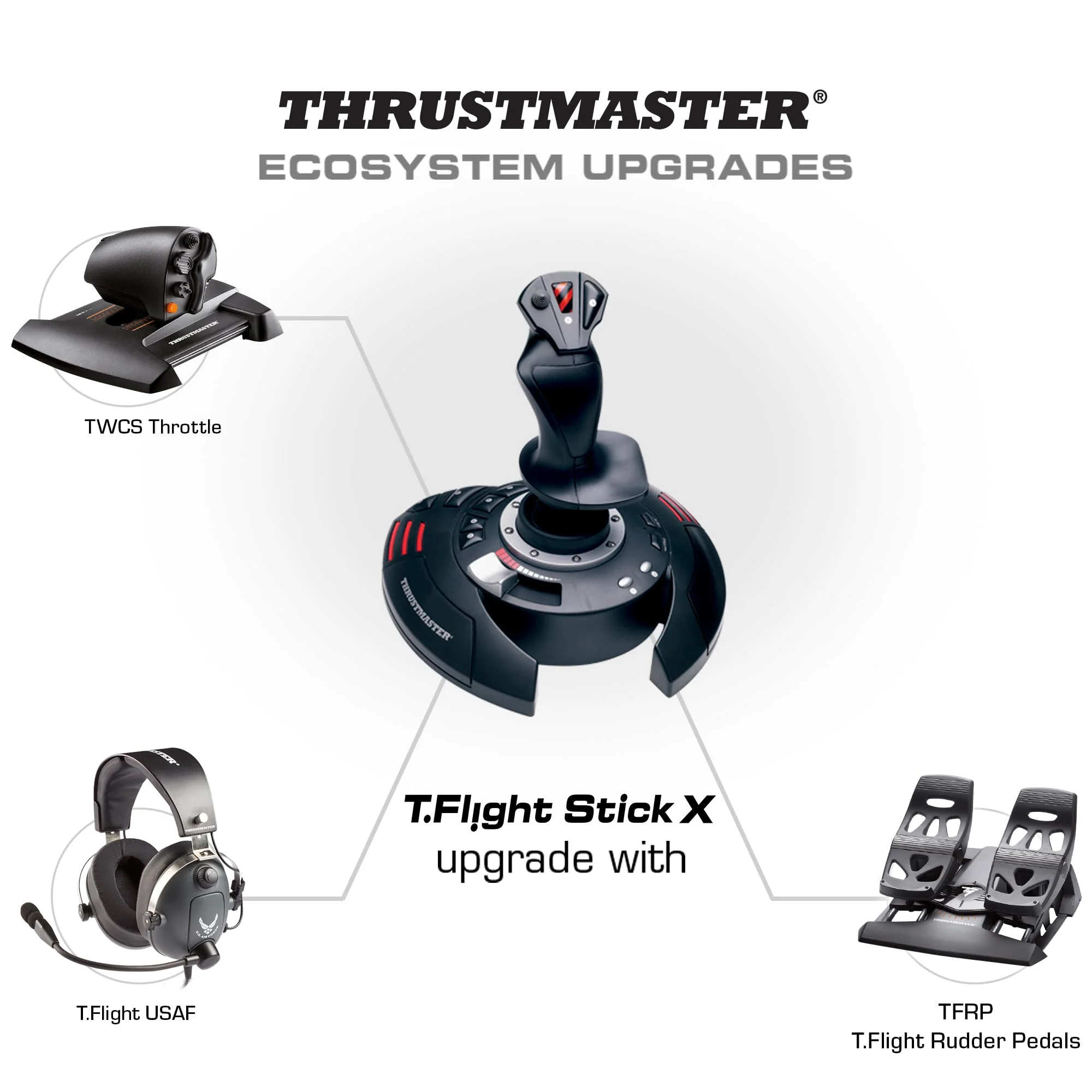 Thrustmaster T.Flight Stick X, Joystick mit Rudersteuerung, umprogrammierbaren Tasten und Achsen, Drehgriff, integriertem Schubhebel, Schnellfeuerauslöser, PC/USB-kompatibel - Image 7