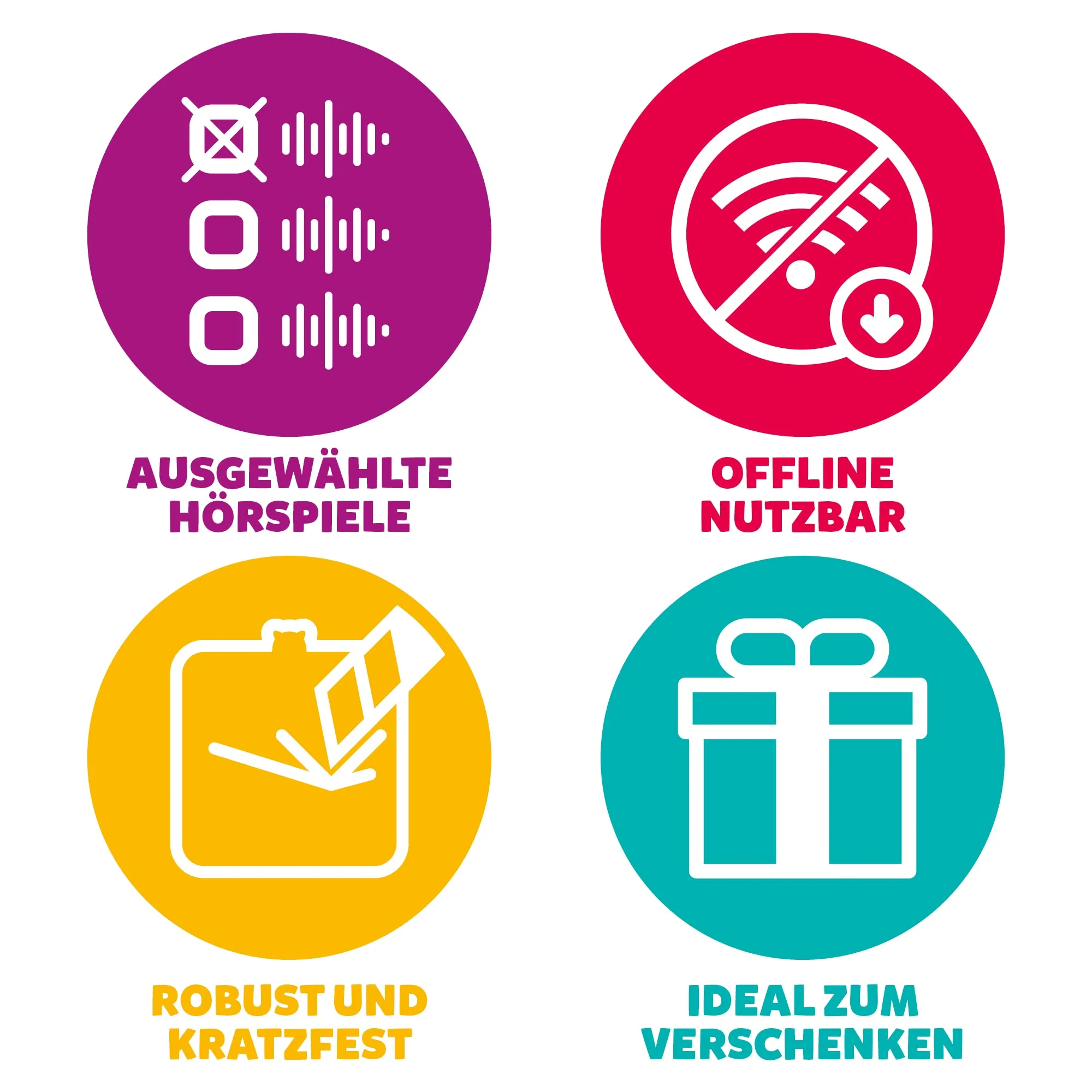 tigermedia tigercard Die 20 besten Lieder zum Singen & Tanzen Kinder Bewegung Spaß tigerbox Hörbox Hörspiel Hörbücher Musik im Kinderzimmer - Image 10