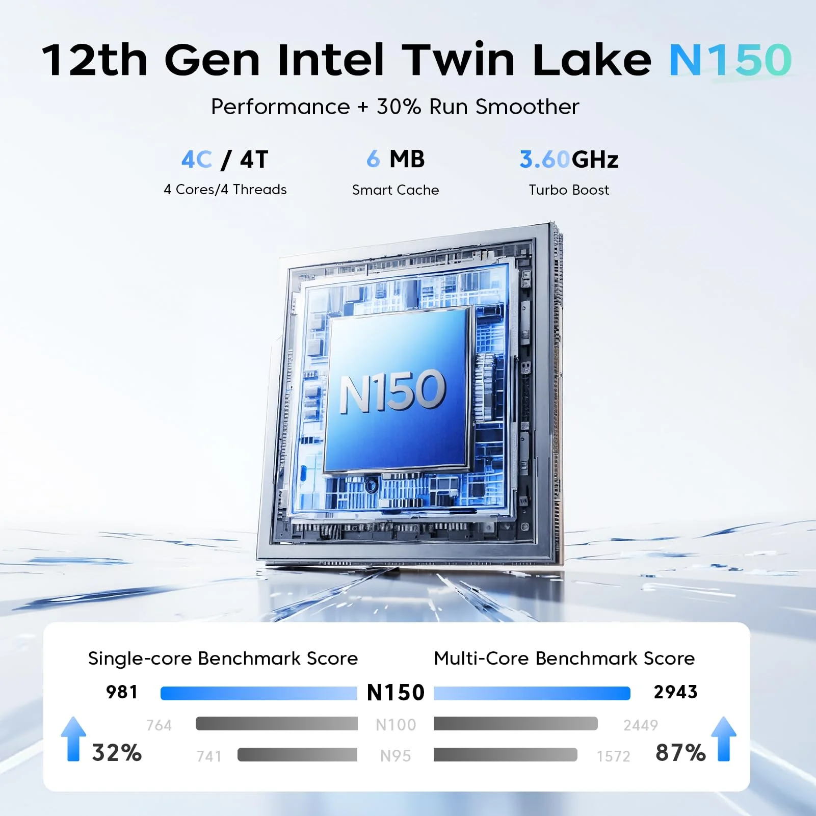 Tivique 18,5 Zoll Laptop,Twin Lake N150 (bis zu 3,6 GHz),8000mAh,16 GB DDR4 512 GB SSD bis zu 2 TB, 1920 x 1080 IPS Full HD Laptop, BT5.0, HDMI, Typ-C, 180° Öffnen und Schließen - Image 8