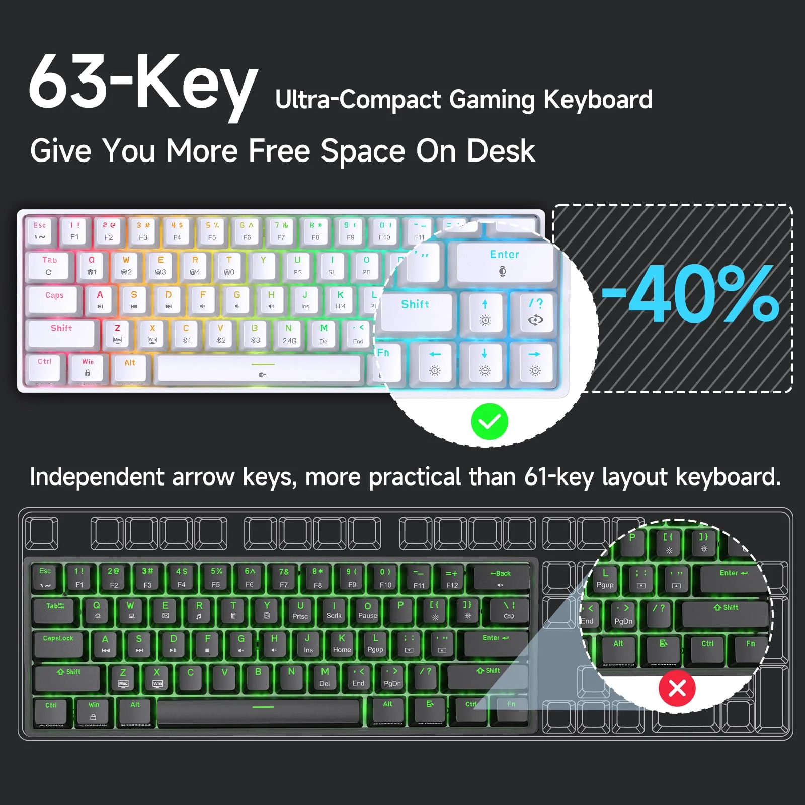 TMKB T63 Gaming Tastatur Mechanische Kabellos mit Blue Switch,Bluetooth / 2.4G / Mit Kabel,weiße - Image 2
