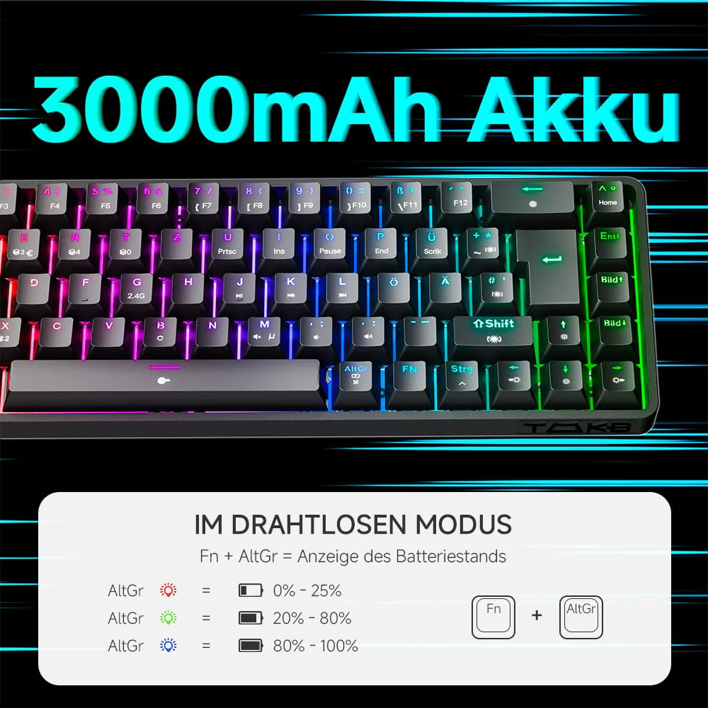 TMKB T68 Gaming Tastatur,60% Kabellos Mechanische RGB Tastatur mit Bluetooth/2.4G/Typ-C,Compact 68 Tasten Anti-Ghosting,Deutsches QWERTZ Layout,Red Linear Switch,Schwarz - Image 2