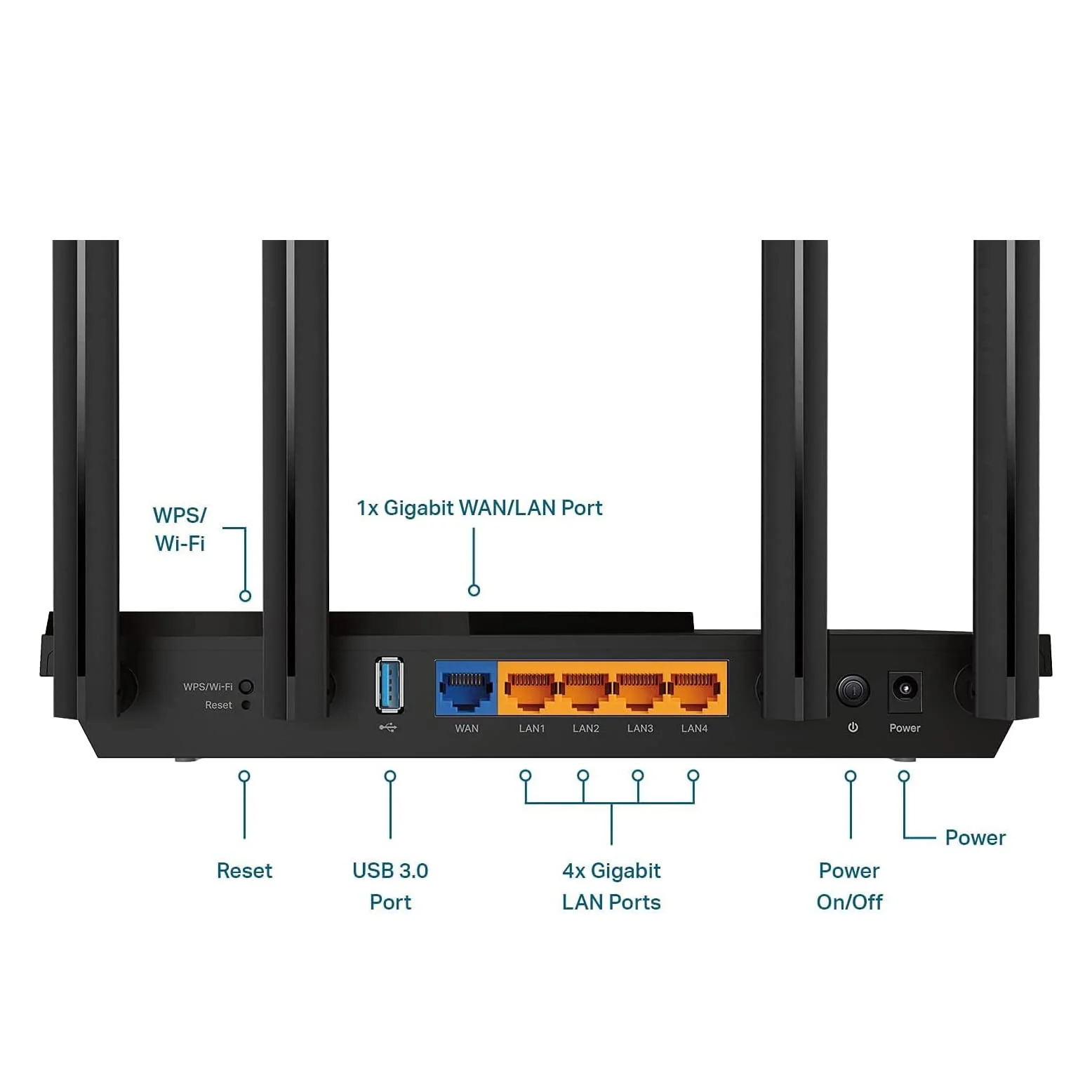 TP-Link Archer AX55 Wi-Fi 6 WLAN Router, 2402 Mbit/s 5 GHz, 574 Mbit/s 2,4 GHz, 4 × Gigabit LAN-Ports, 1 × USB 3.0 Port, unterstützt keine DSL-Funktion, Schwarz - Image 6