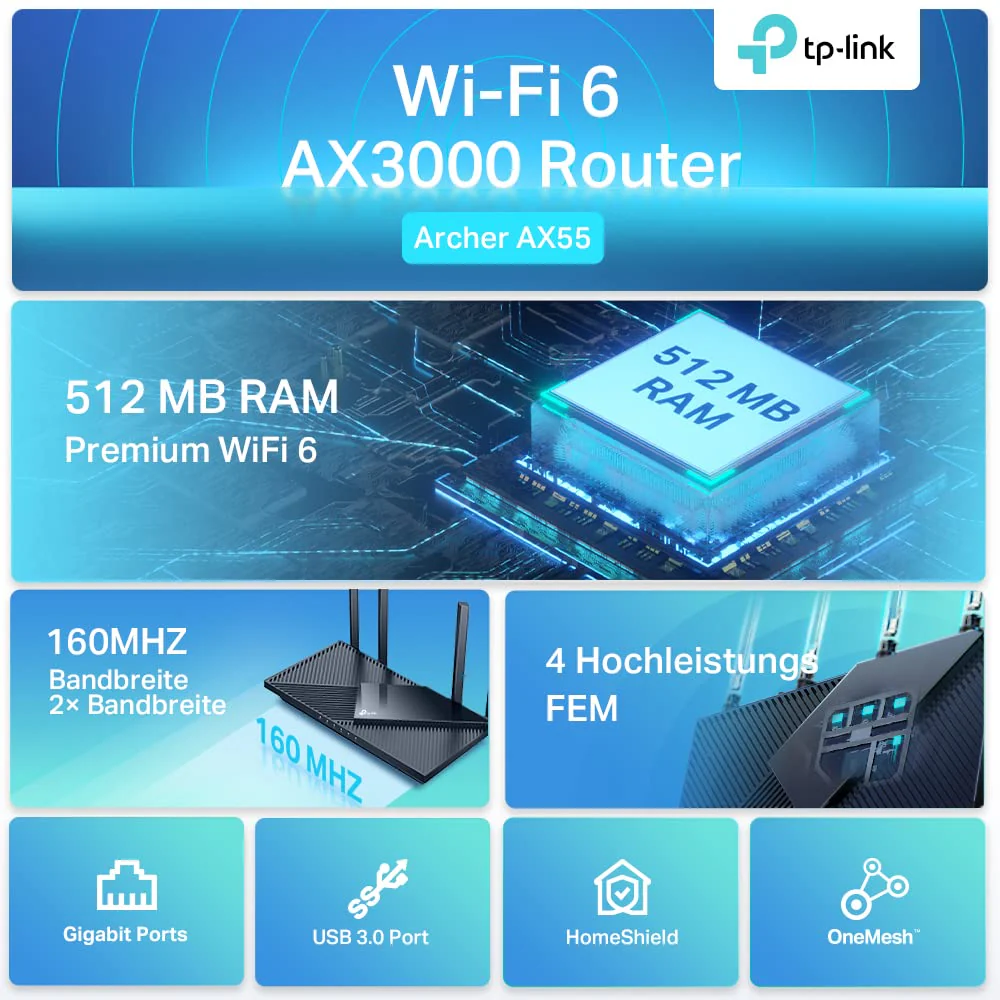 TP-Link Archer AX55 Wi-Fi 6 WLAN Router, 2402 Mbit/s 5 GHz, 574 Mbit/s 2,4 GHz, 4 × Gigabit LAN-Ports, 1 × USB 3.0 Port, unterstützt keine DSL-Funktion, Schwarz - Image 8