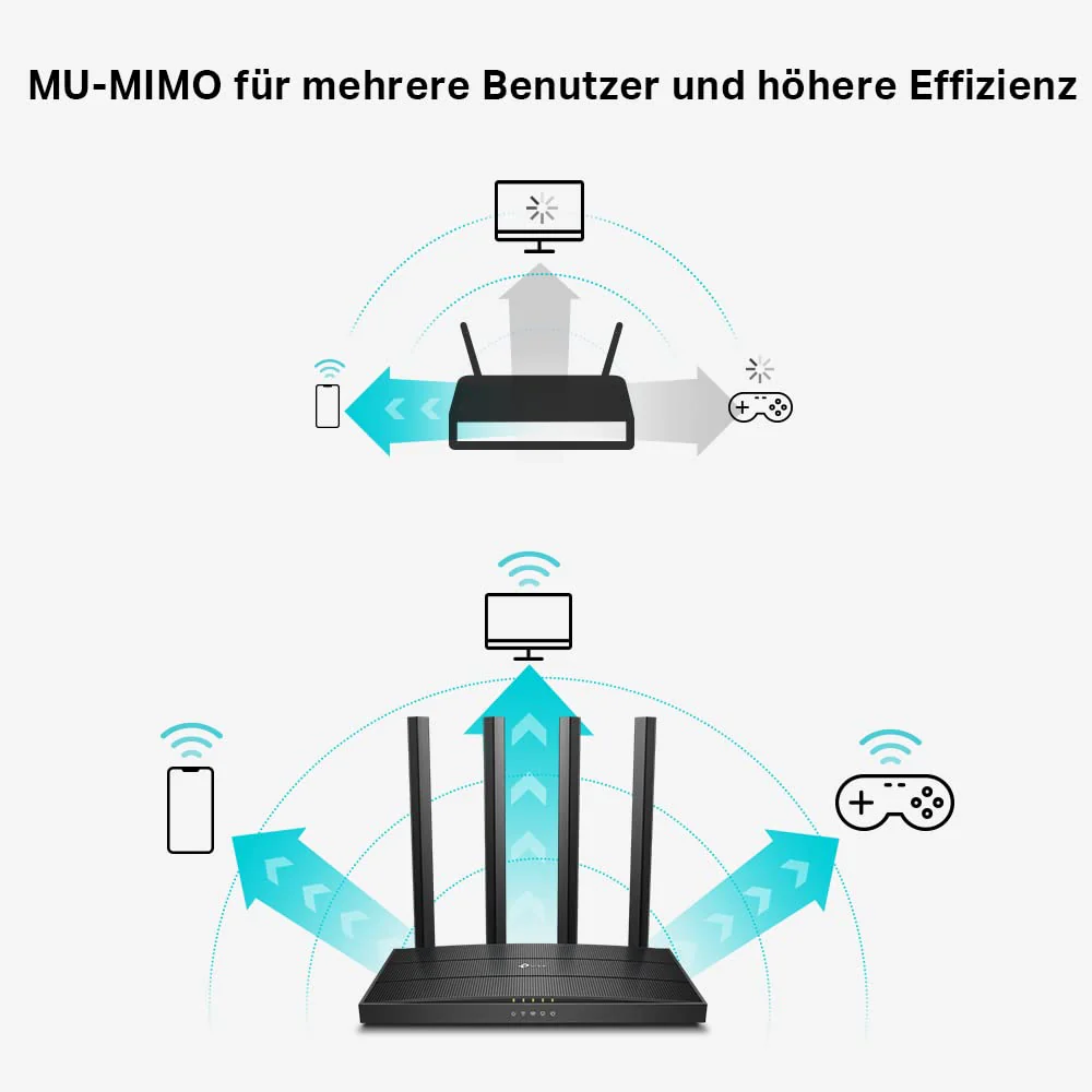 TP-Link Archer C80 Dualband WLAN Router (600 Mbit/s 2,4GHz, 1300Mbit/s 5GHz), 4 Gigabit LAN Ports, Print/Media/FTP Server, Gast-Netzwerk, unterstützt keine DSL-Funktion - Image 4