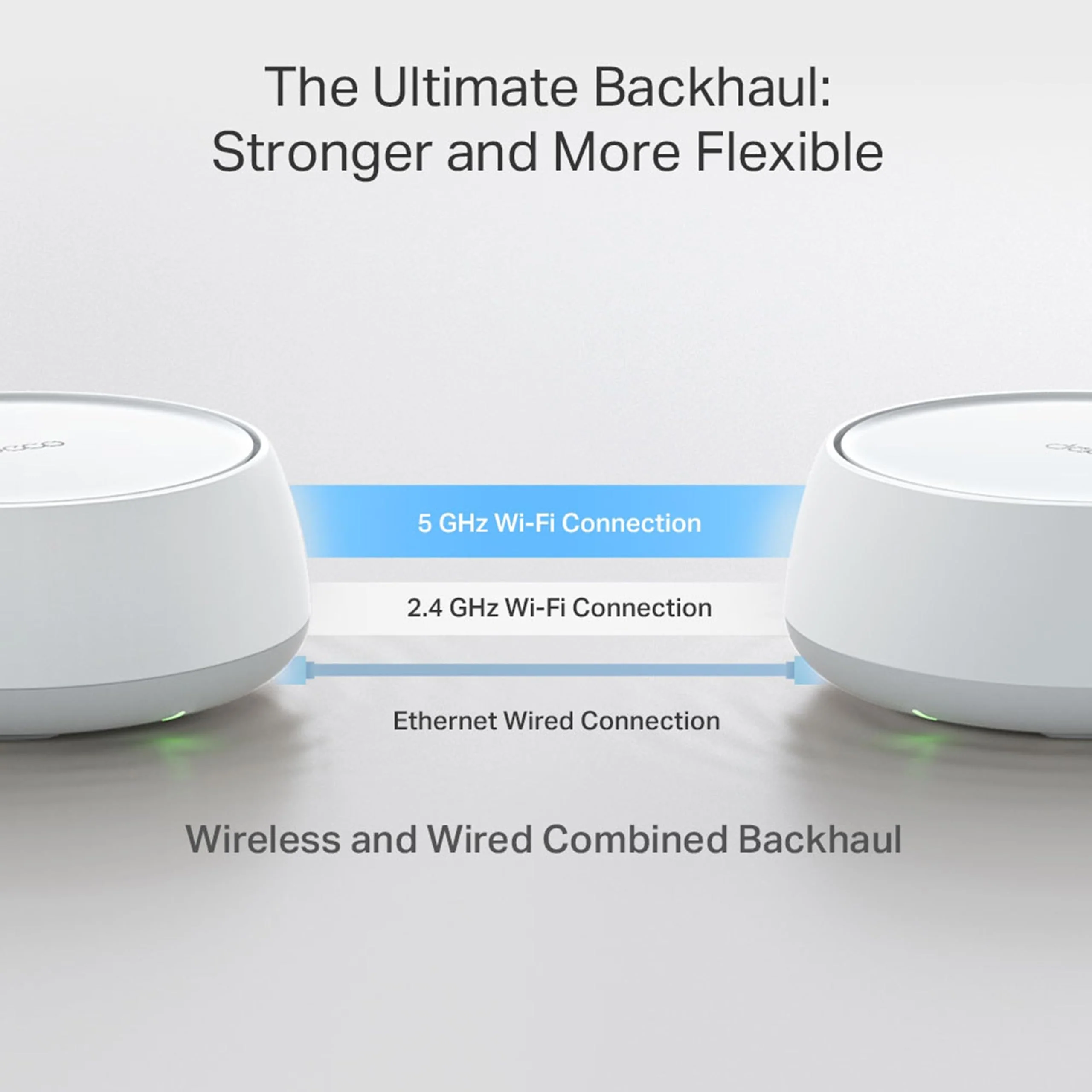 TP-Link Deco BE25 WiFi 7 Mesh WLAN(3 Pack), BE3600 Dual-Band, 2 x 2.5 Gbit/s Port für Jede Einheit, WPA3, 4 Streams, 160 MHz Kanäle, Gästenetzwerk, HomeShield, Empfohlen für Häuser mit 4-6 Zimmern - Image 7