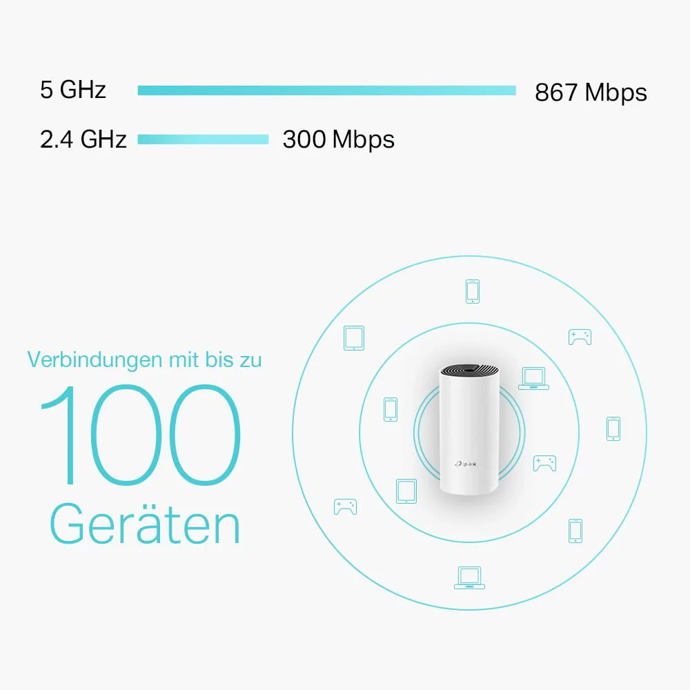 TP-Link Deco M4 Mesh WLAN Set (3er Pack), AC1200 Dual Band Router & Repeater, 2x Gigabit Ports für jede Einheit, empfohlen für Häuser mit 3-5 Schlafzimmern, Umfassender Jugendschutz - Image 4