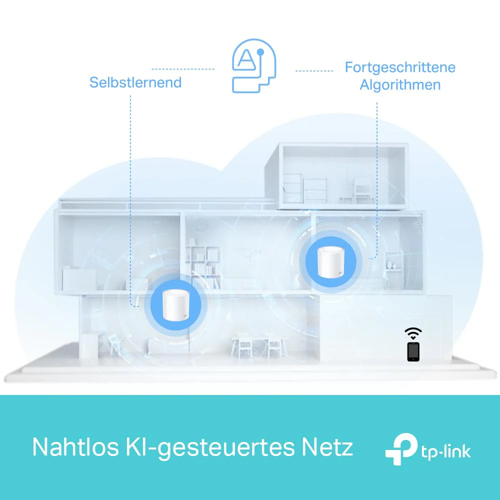 TP-Link Deco X1500 Mesh WLAN Set (3 Pack), 𝐖𝐢-𝐅𝐢 𝟔 AX1500 Dual Band Router & Repeater, 2X Gigabit Ports für Jede Einheit, für Häuser mit 4-5 Schlafzimmern, Umfassender Jugendschutz, WPA3 - Image 6