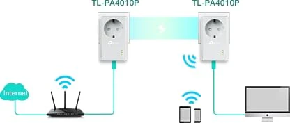 TP-Link Powerline Adapter Set TL-PA4010P KIT(600Mbit/s, mit Steckdose, 100Mbit/s-Ethernet-LAN, Kompatibel mit allen HomePlug AV/AV2 Adaptern, schnelle Datenübertragung über die Stromleitung) - Image 5