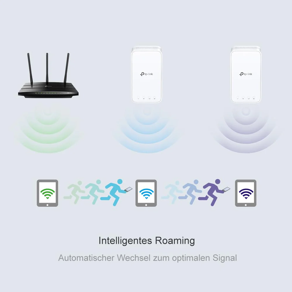 TP-Link RE230 WLAN Verstärker Repeater AC750 (433MBit/s 5GHz + 300MBit/s 2,4GHz, App Steuerung, Signalstärkeanzeige, kompatibel zu allen WLAN Router, AP Modus)weiß - Image 4