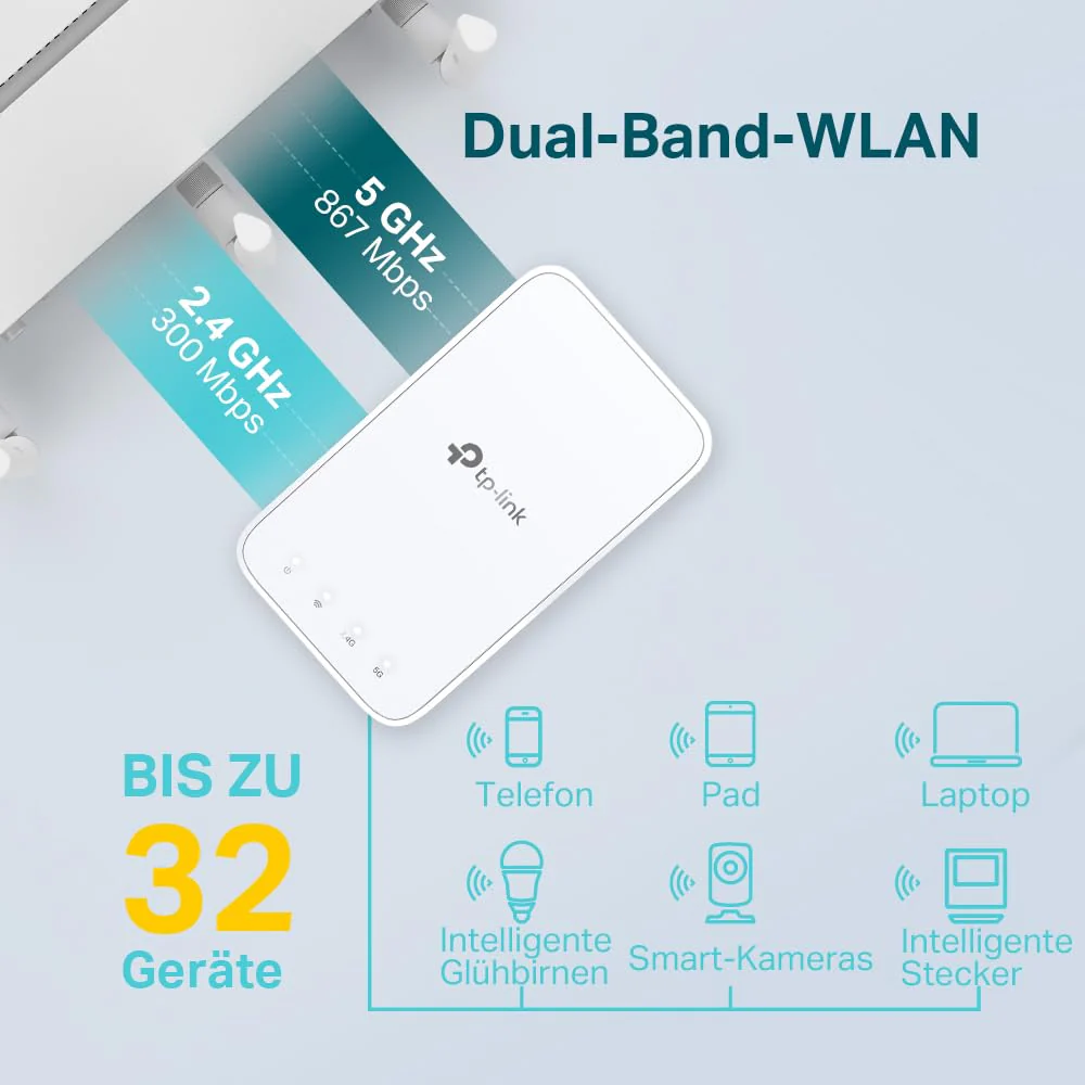 TP-Link RE330 WLAN Verstärker Repeater AC1200 (867MBit/s 5GHz + 300MBit/s 2,4GHz, WLAN Verstärker, App Steuerung, Signalstärkeanzeige, kompatibel zu allen WLAN Geräten, AP Modus)