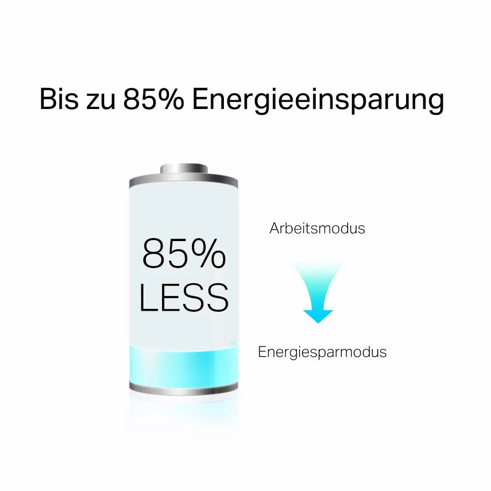 TP-Link TL-PA7019P KIT AV1000 Gigabit Powerline Adapter mit Steckdose (1x Gigabit Port, Plug und Play, energiesparend, kompatibel zu allen gängigen Powerline Adaptern) weiß - Image 7