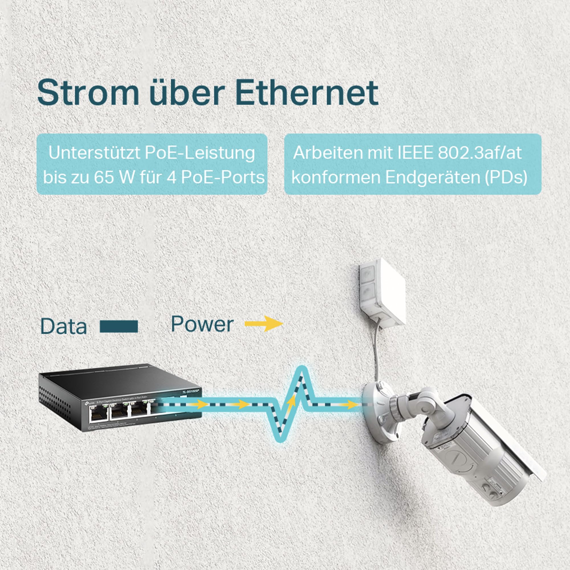 TP-Link TL-SG1005P PoE Switch 5-Port Gigabit Lan Switch mit 4 PoE+ Ports (65 Watt, IEEE-802.3af/at PoE,lüfterlos, Plug-and-Play, robustes Metallgehäuse) Schwarz - Image 2