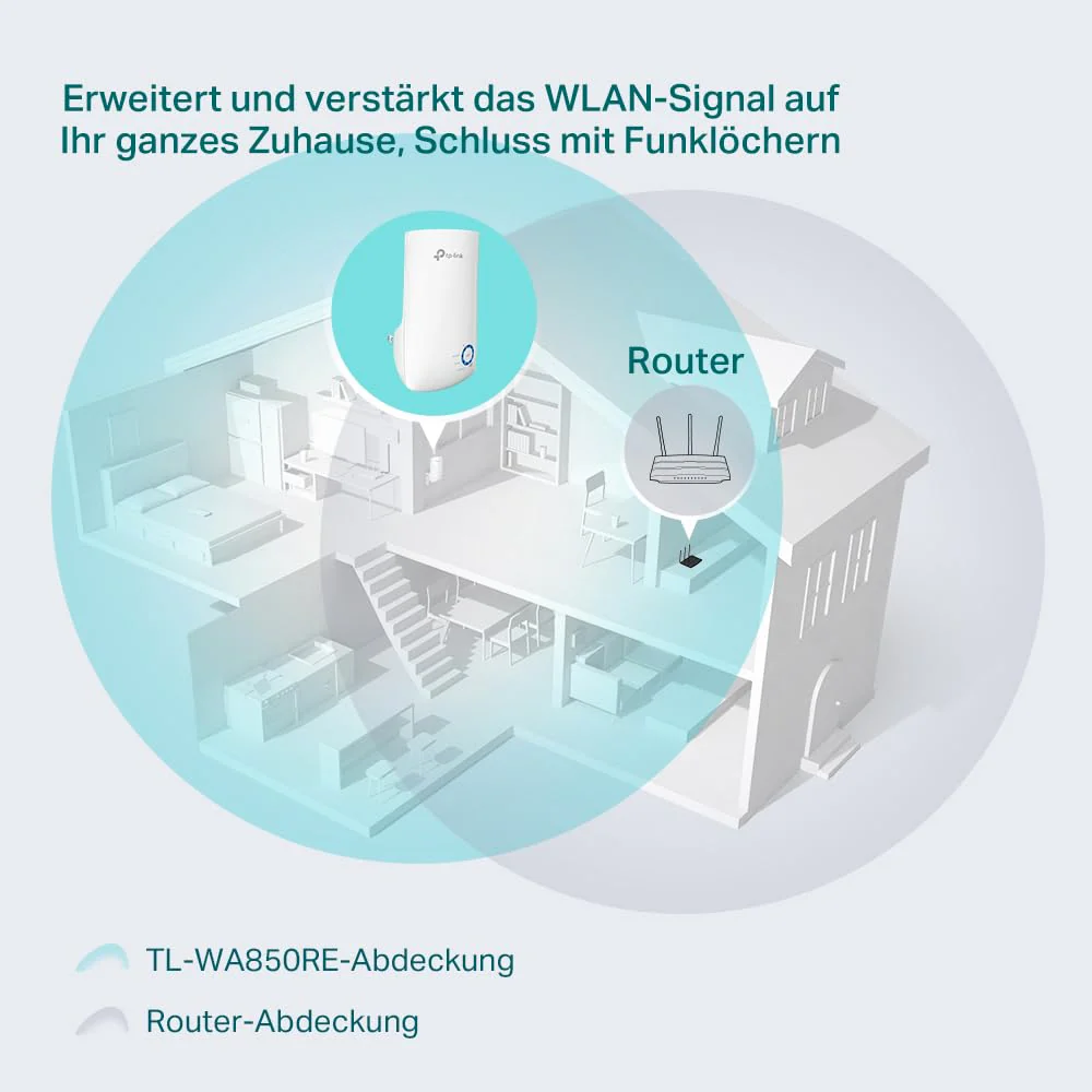 TP-Link TL-WA850RE WLAN Verstärker Repeater(300 Mbit/s, App Steuerung, Ethernet-Port, WPS, AP Modus, LED abschaltbar, kompatibel zu allen WLAN Geräten) weiß - Image 5