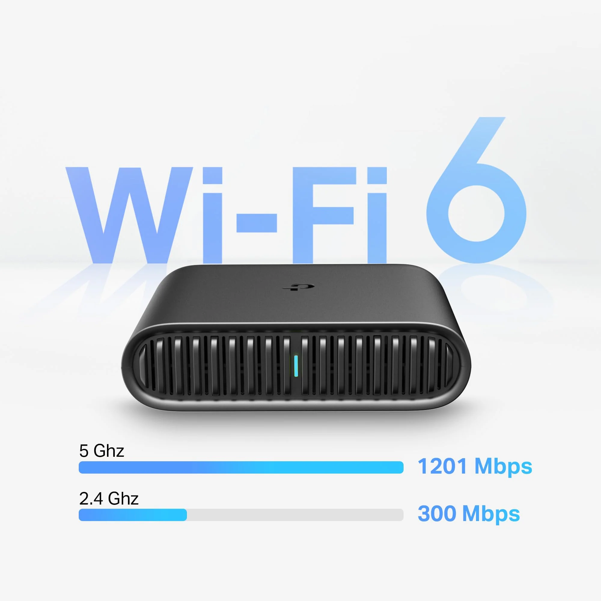 TP-Link TL-WR1502X Wi-Fi 6 Reise-Router, Dual-Band AX1500, 2× Gigabit-Ports, USB 2.0-Port, Unterstützung von OpenVPN und WireGuard, Kann mit Einer Powerbank betrieben Werden, Mehrere Modi in einem - Image 4