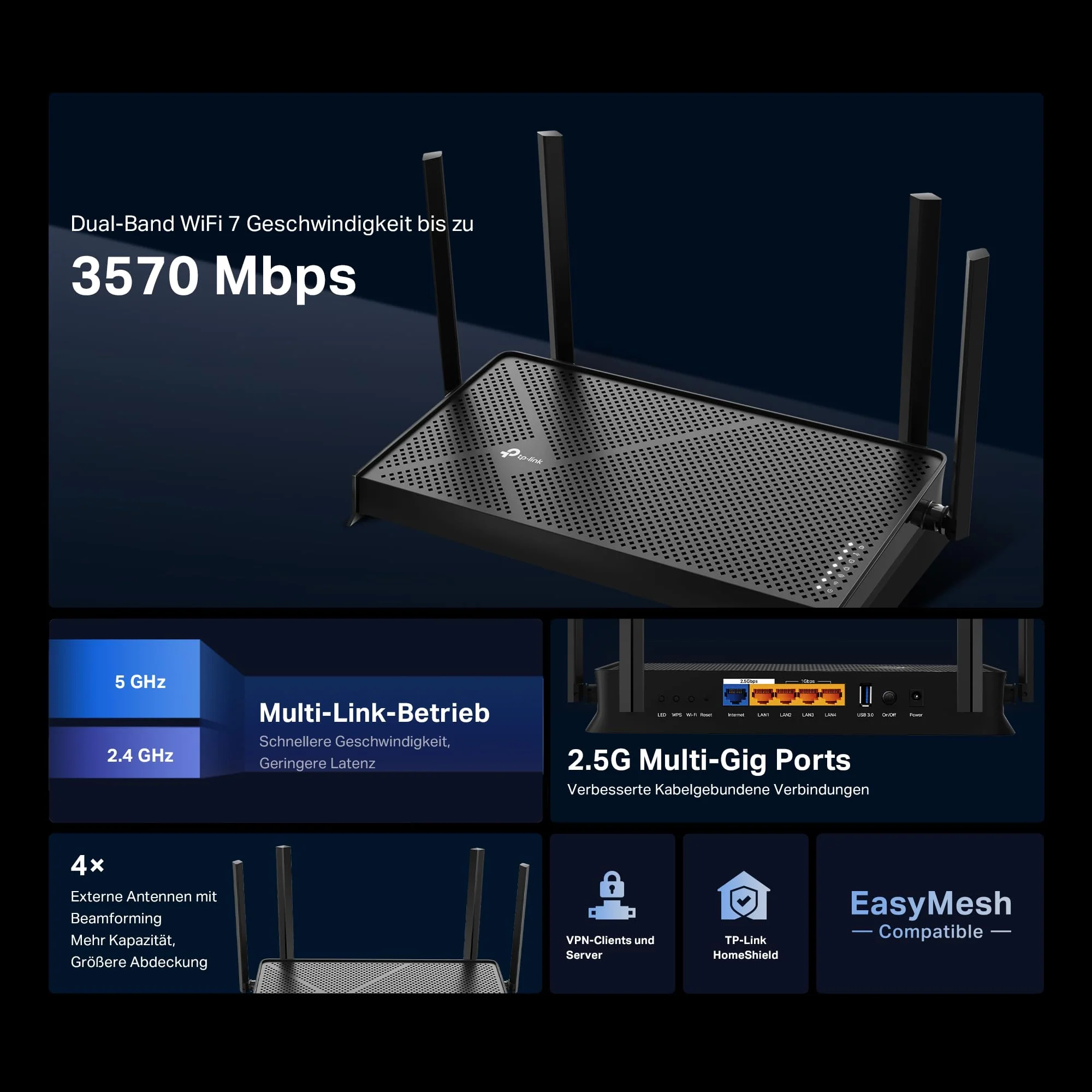 TP-Link WiFi 7 Router Archer BE3600 | Dual-Band WLAN 3570 Mbps | 2 x 𝟐,𝟓𝐆-𝐏𝐨𝐫𝐭𝐬 | USB 3.0 | EasyMesh | VPN-Clients und -Server | HomeShield - Image 6