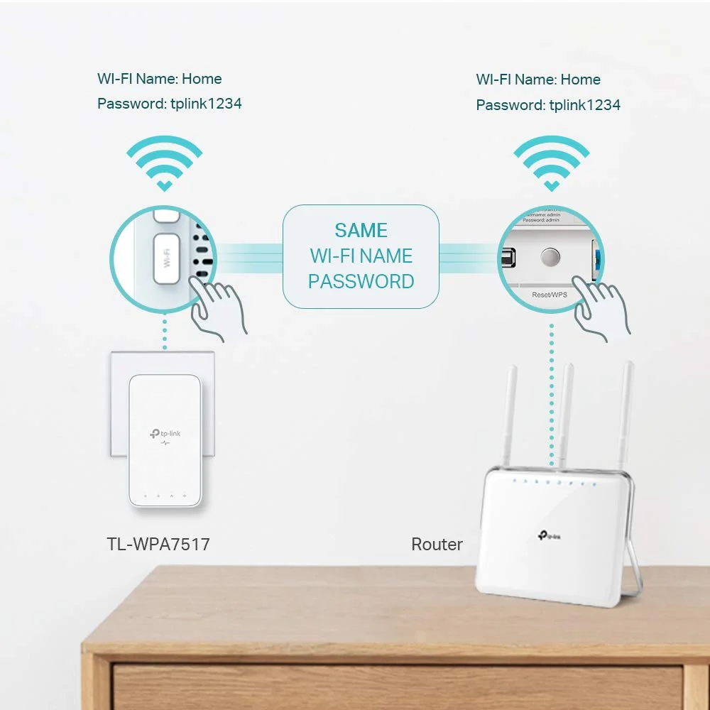 TP-Link WLAN Powerline Adapter Set TL-WPA7517 KIT(Dualband WLAN 750Mbit/s, AV1000 Powerline,Wifi Clone, MU-MIMO, 2 Gigabit Ports, Plug&Play, ideal für HD-Streaming, App Kontrolle) - Image 4