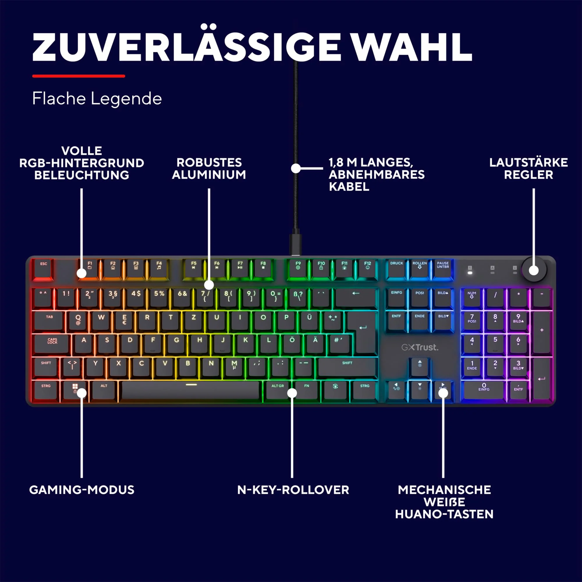 Trust Gaming GXT 866 Torix Mechanische Tastatur Deutsches QWERTZ Layout, Huano-Switches, Flache Tasten, RGB Beleuchtung, Anti-Ghosting N-Key Rollover USB Programmierbare Gaming Tastatur PC Laptop - Image 3