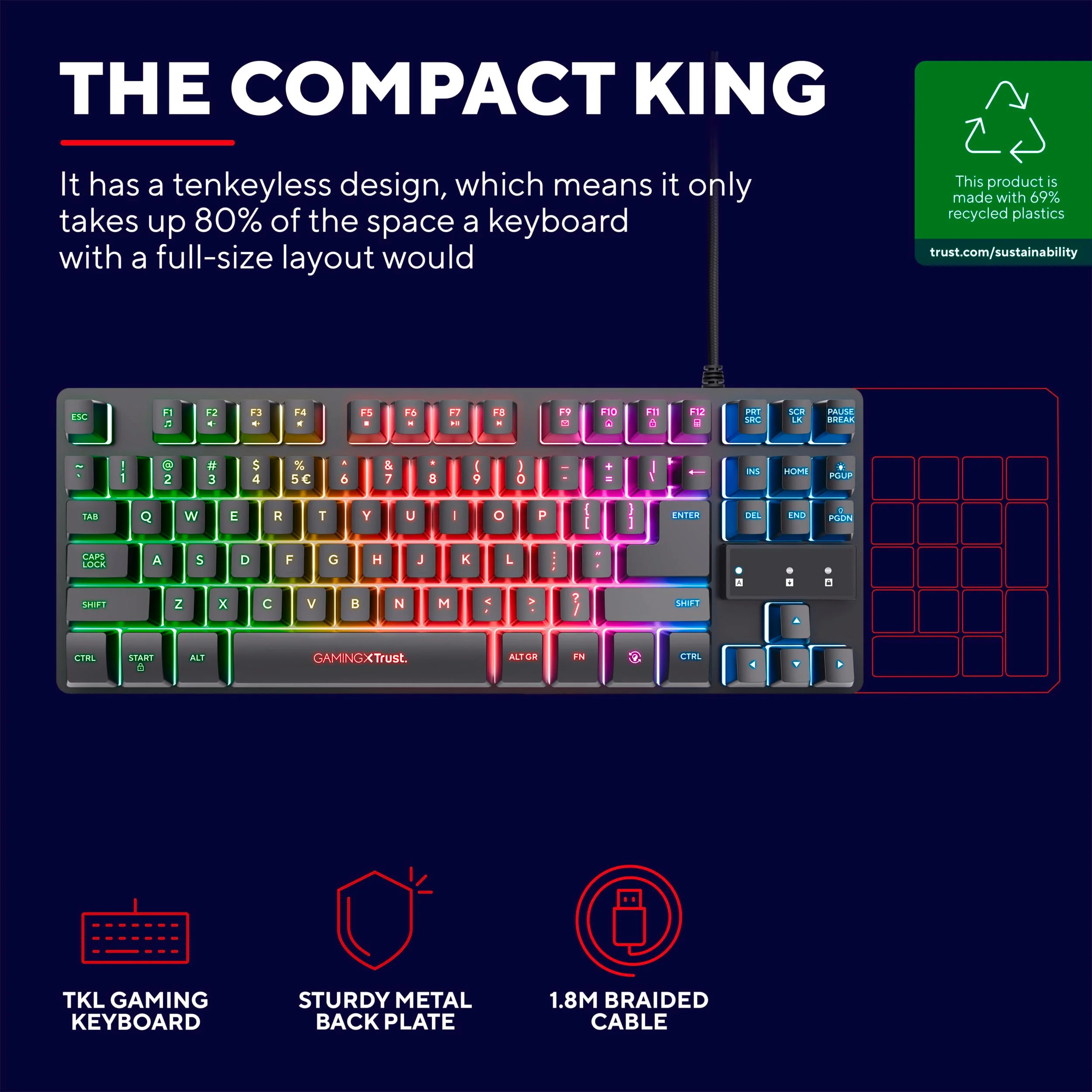 Trust Gaming Tastatur mit TKL-Design GXT 833 Thado - Beleuchtete Tastatur mit Deutsches QWERTZ Layout, Anti-Ghosting, Mehrfarbige LED-Beleuchtung, 12 Media-Tasten, USB Plug & Play, PC/Laptop - Image 10