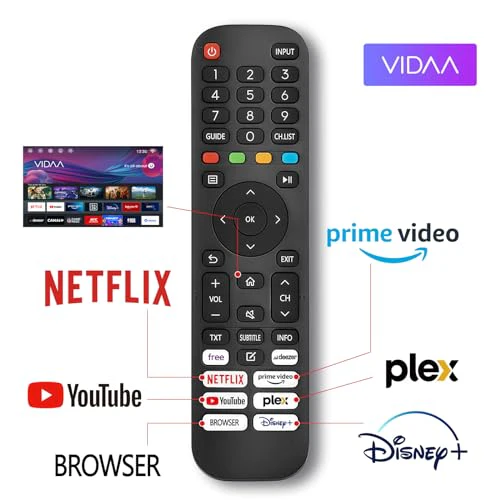 TuTu TUV25FQ1BC Fernseher 25 Zoll (64 cm), Full HD Smart TV mit Bluetooth, WLAN, Triple Tuner (DVB-T/T2, DVB-C, DVB-S/S2), App Store, AirPlay, HDMI, USB, Mittelfuss - Image 4