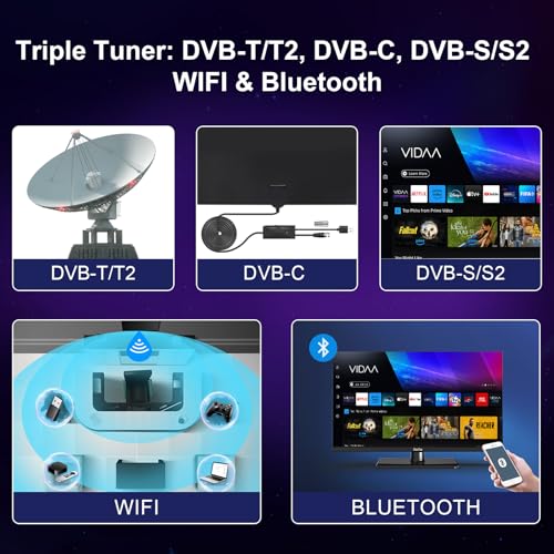 TuTu TUV25FQ1BC Fernseher 25 Zoll (64 cm), Full HD Smart TV mit Bluetooth, WLAN, Triple Tuner (DVB-T/T2, DVB-C, DVB-S/S2), App Store, AirPlay, HDMI, USB, Mittelfuss - Image 6