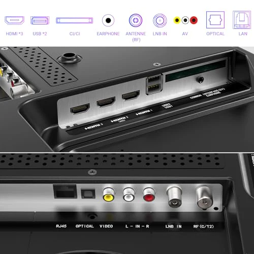 TuTu TUV25FQ1BC Fernseher 25 Zoll (64 cm), Full HD Smart TV mit Bluetooth, WLAN, Triple Tuner (DVB-T/T2, DVB-C, DVB-S/S2), App Store, AirPlay, HDMI, USB, Mittelfuss - Image 7