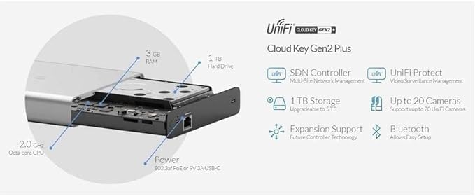 Ubiquiti Networks UniFi Cloud Key Gen2 Plus Server zur Netzwerküberwachung Gigabit Ethernet - Image 12