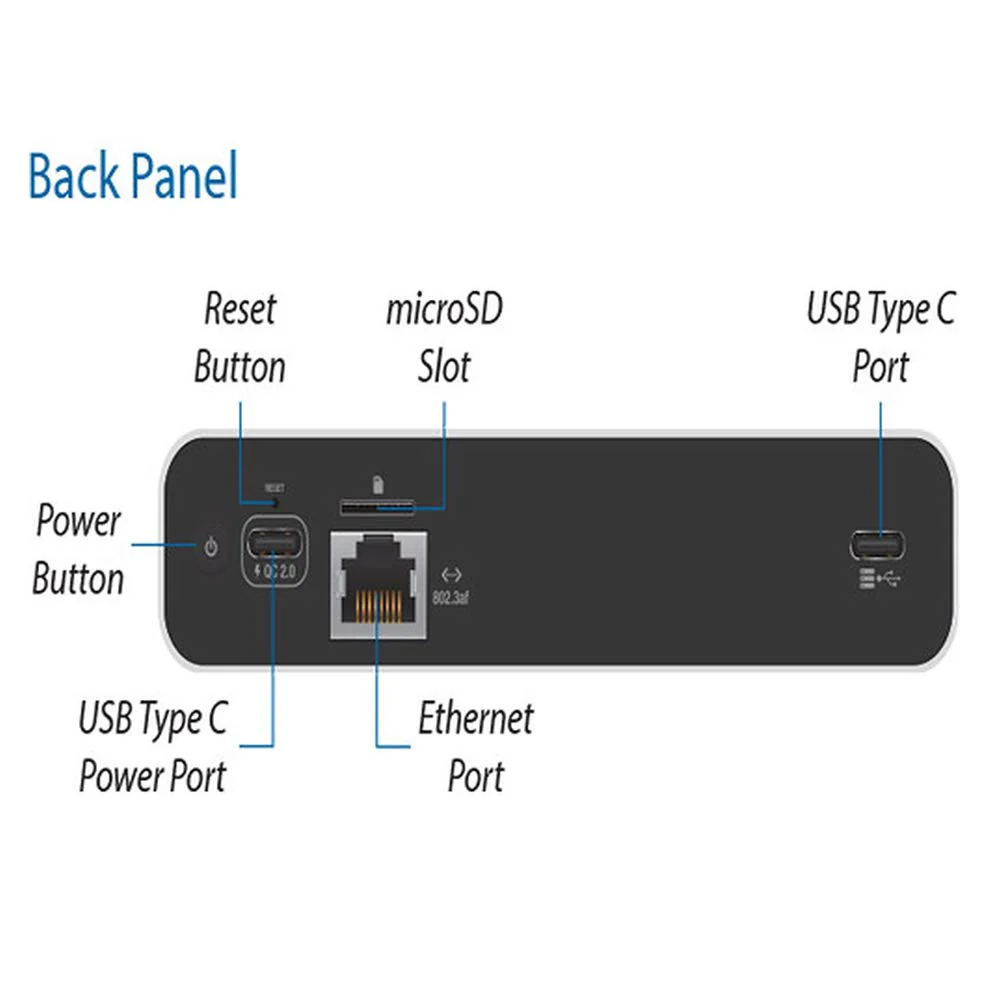 Ubiquiti Networks UniFi Cloud Key Gen2 Plus Server zur Netzwerküberwachung Gigabit Ethernet - Image 3