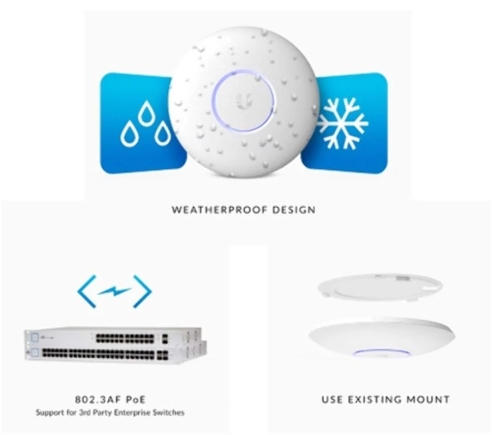 Ubiquiti UniFi AP AC Pro Indoor/Outdoor Access Point (UAP-AC-PRO) - Image 4