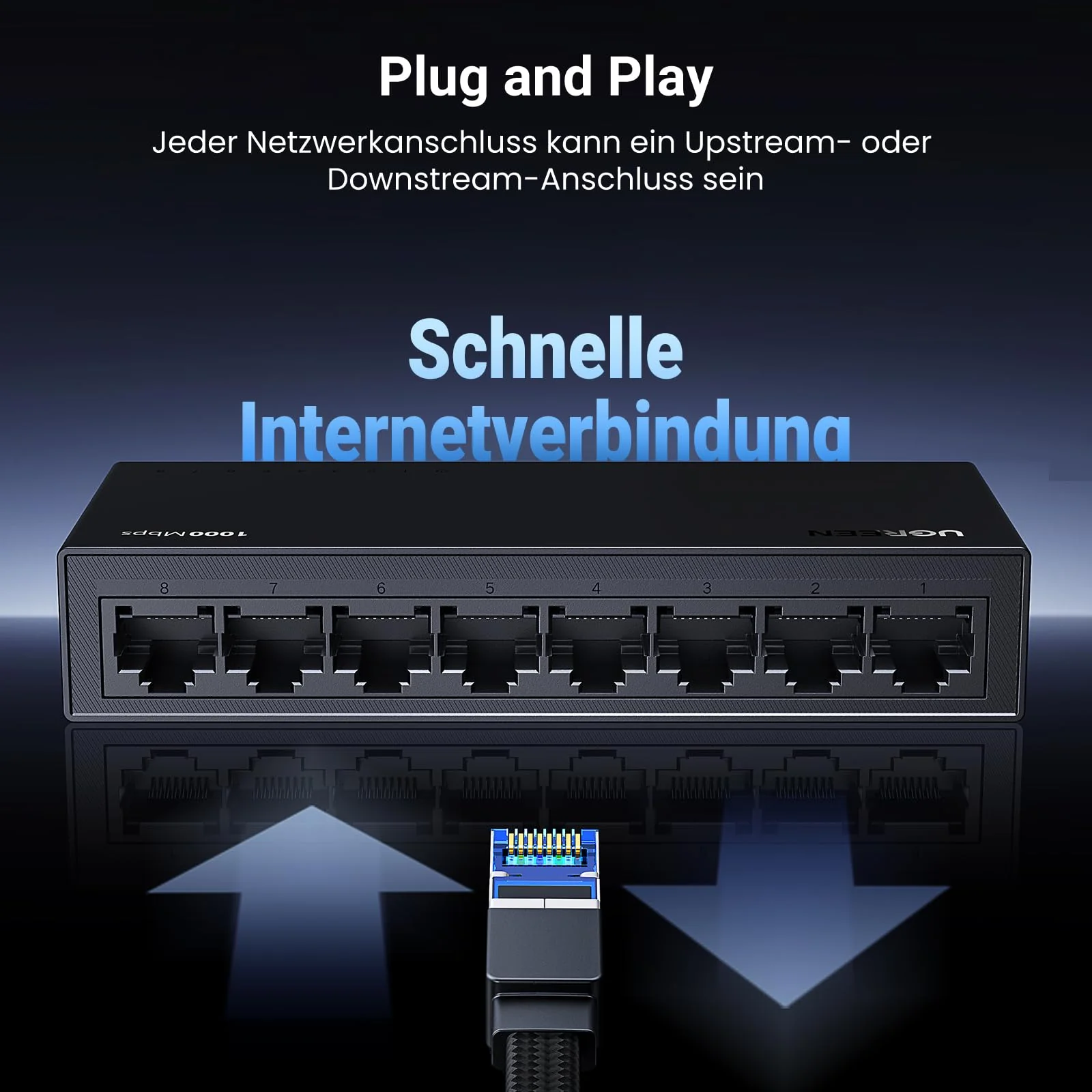 UGREEN LAN Switch 8-Port Netzwerk Switch Gigabit Switch automatische Geschwindigkeit von 10/100/1000Mbps, Duplexanpassung,Plug and Play,Ethernet Switch für TV/Laptop/Switch/Router/Monitor