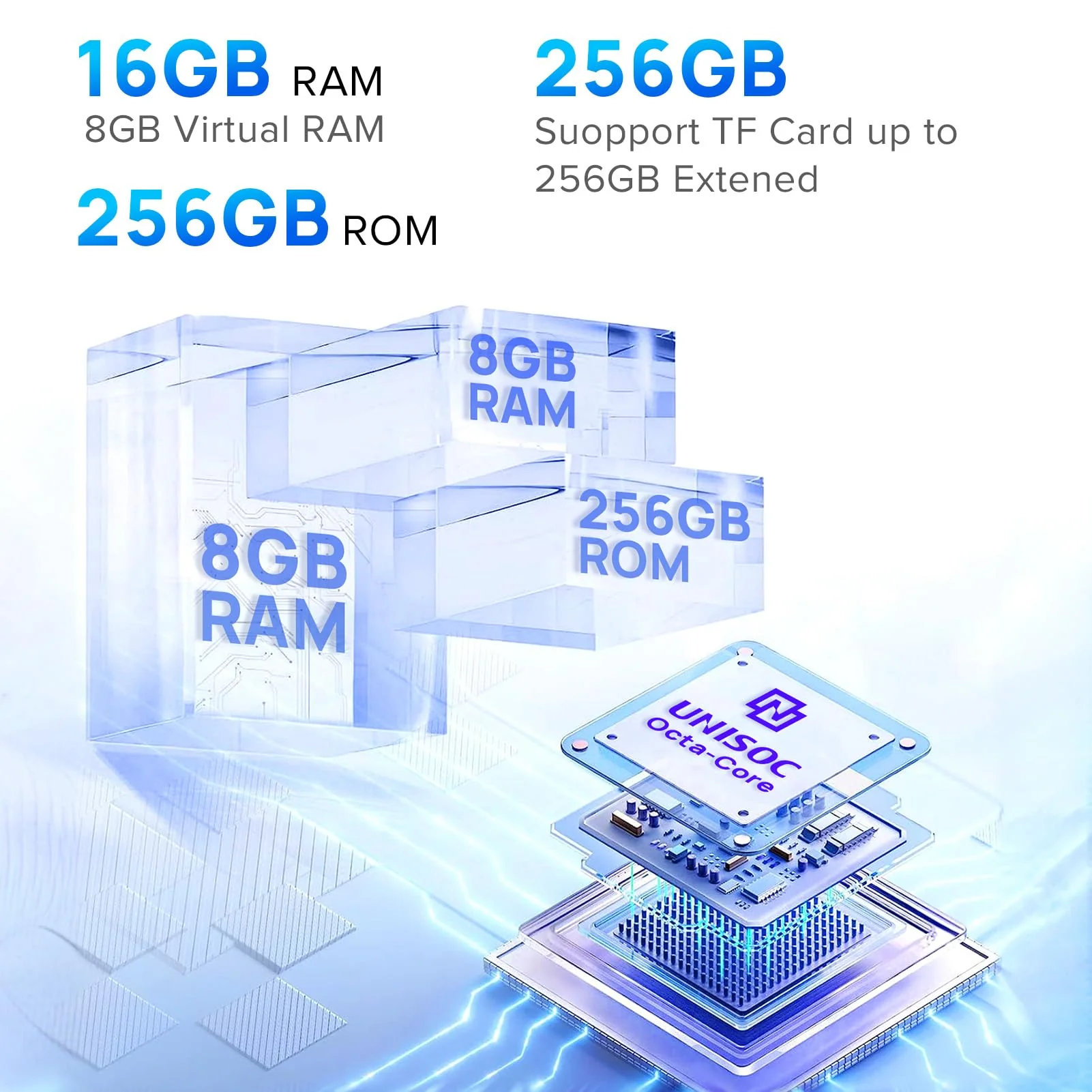 Ulefone Note 16 Pro Handy Ohne Vertrag (2024), 16GB+256GB Android 13 Smartphone, 50MP+8MP Kamera 4400mAh, 6.52" HD+, Dual SIM 4G Simlockfreie Handys Octa Core/Fingerabdruck/NFC/OTG/GPS - Image 8